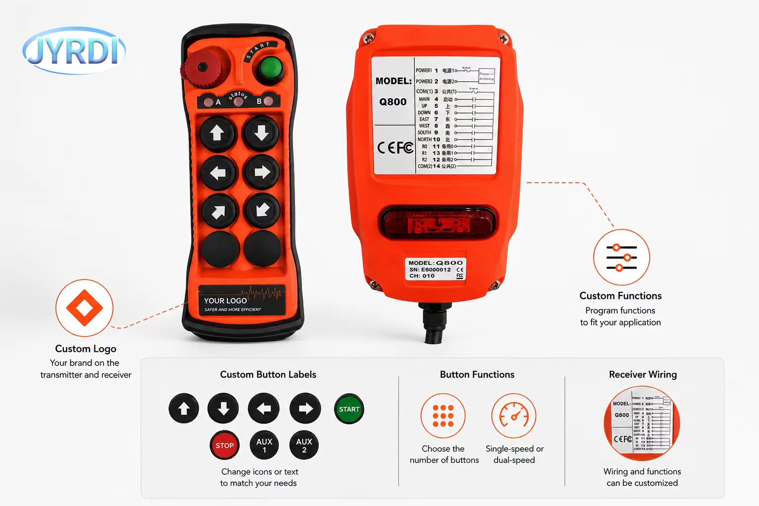 jiayi remote control custom