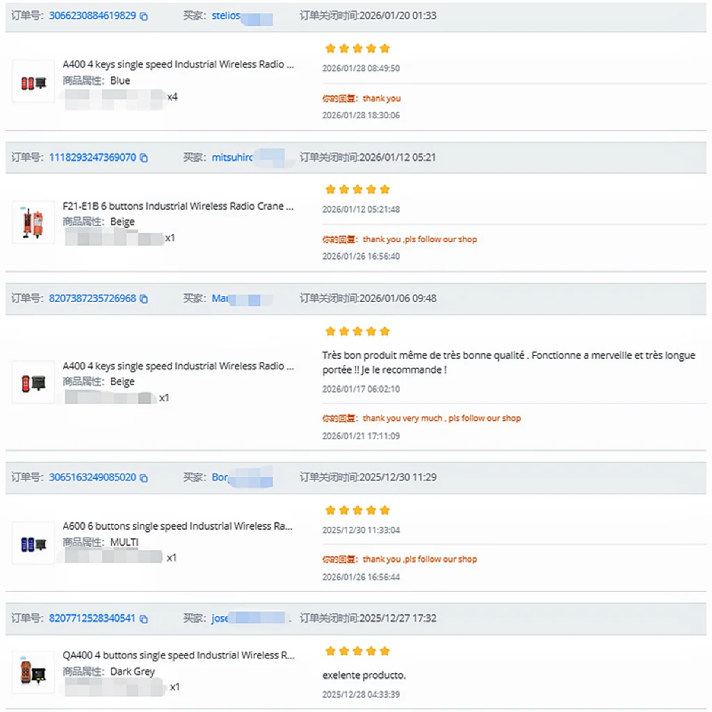 customer good reviews