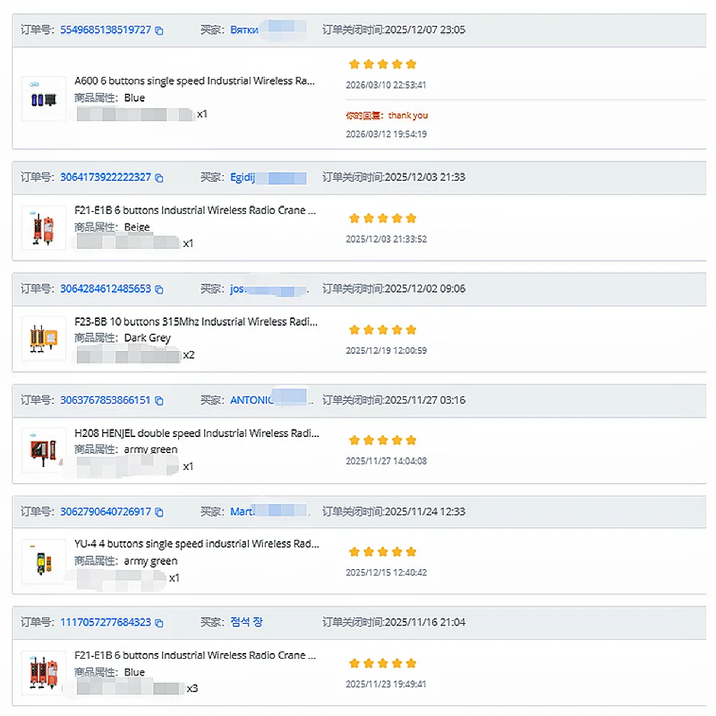 customer good reviews