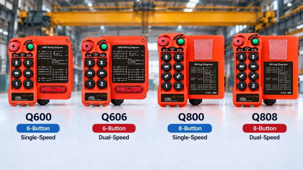 Recommended JIAYI Remote Controls for Overhead Cranes